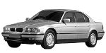 BMW E38 DF101 Fault Code