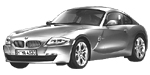 BMW E86 DF101 Fault Code